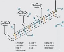 虹吸排水系统基本概述