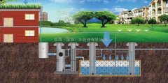 杏耀平台网站雨水收集系统造价成本和后期经济
