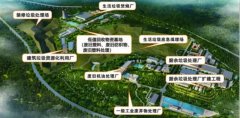 北京建成**“绿色垃圾”循环利用专业处理厂